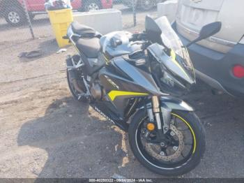  Salvage Honda Cbr500