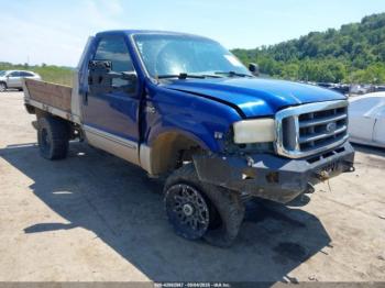  Salvage Ford F-250
