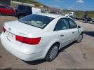 Hyundai SONATA Gls Image 7