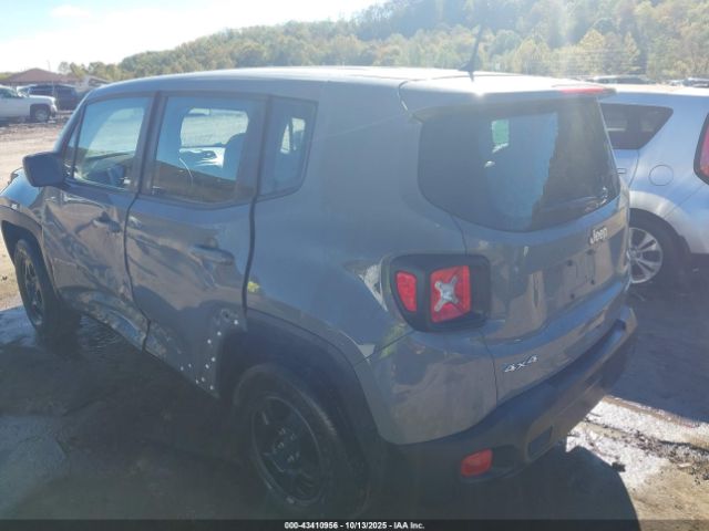 Jeep Renegade Sport 4x4 Image 10