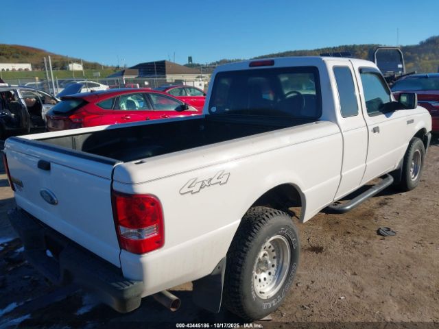 Ford Ranger Image 12