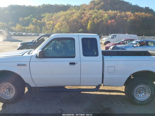 Ford Ranger Image 14