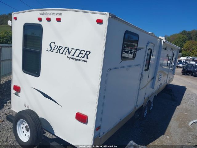 Keystone Sprint Image 3