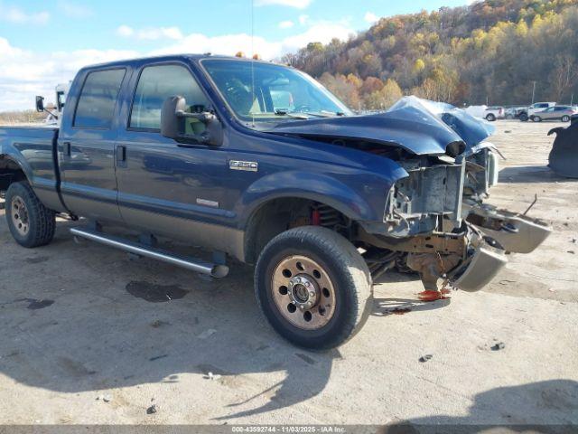  Salvage Ford F-250