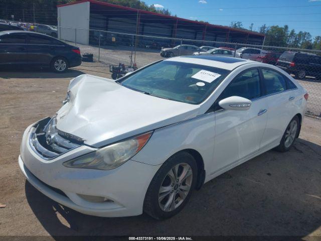 Hyundai SONATA Limited Image 5