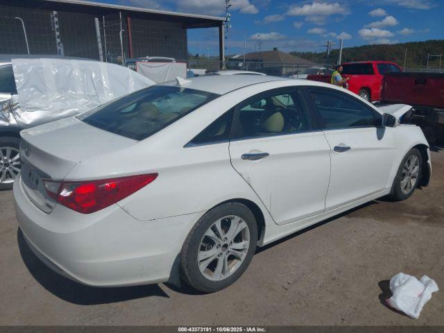 Hyundai SONATA Limited Image 4