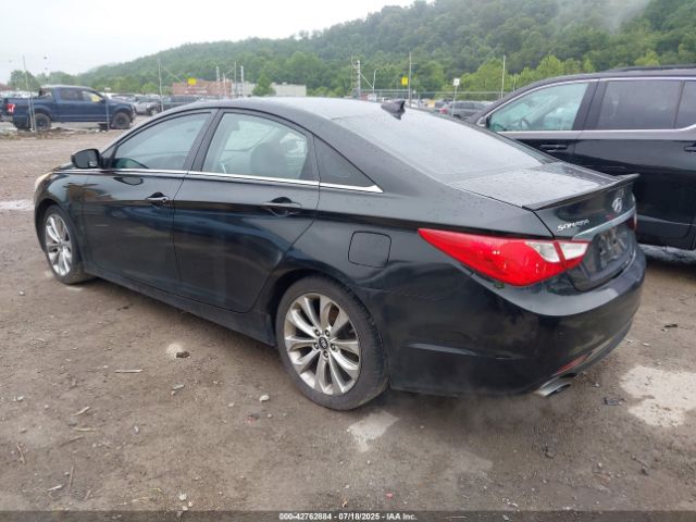Hyundai SONATA Se Image 15