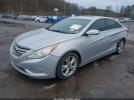 Hyundai SONATA Image 11