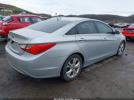 Hyundai SONATA Image 4