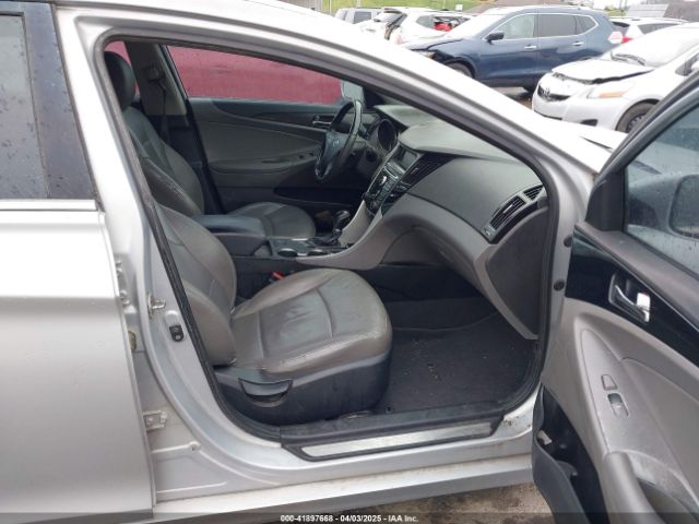 Hyundai SONATA Image 8